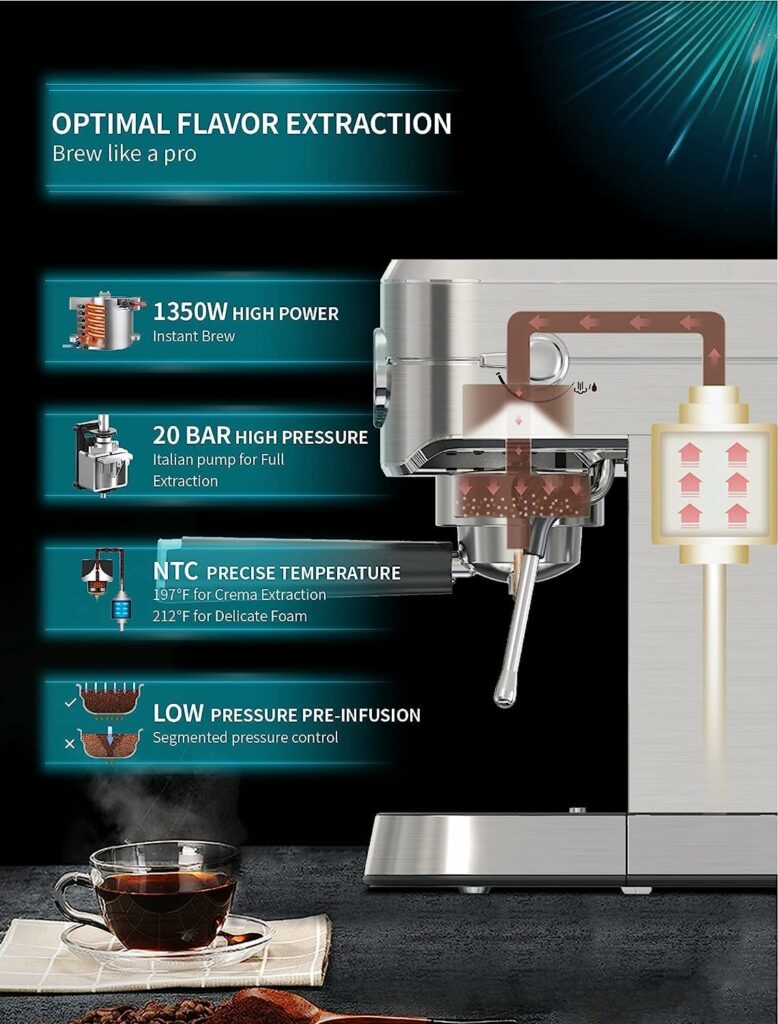 Gevi Espresso Machine 20 Bar, Professional Espresso Maker How To