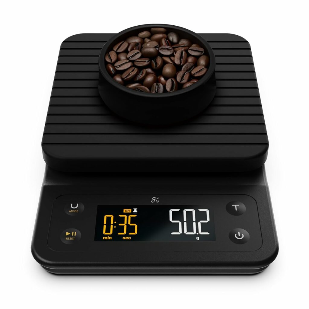 Best Coffee Scales